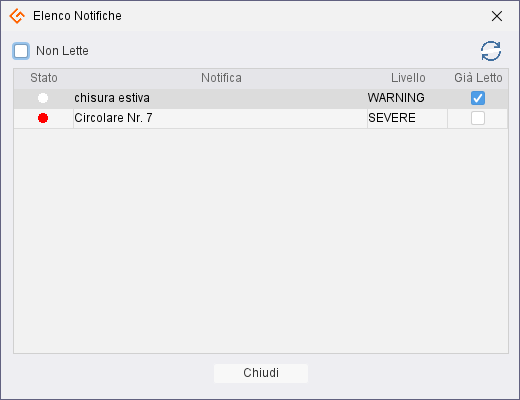Elenco Notifiche